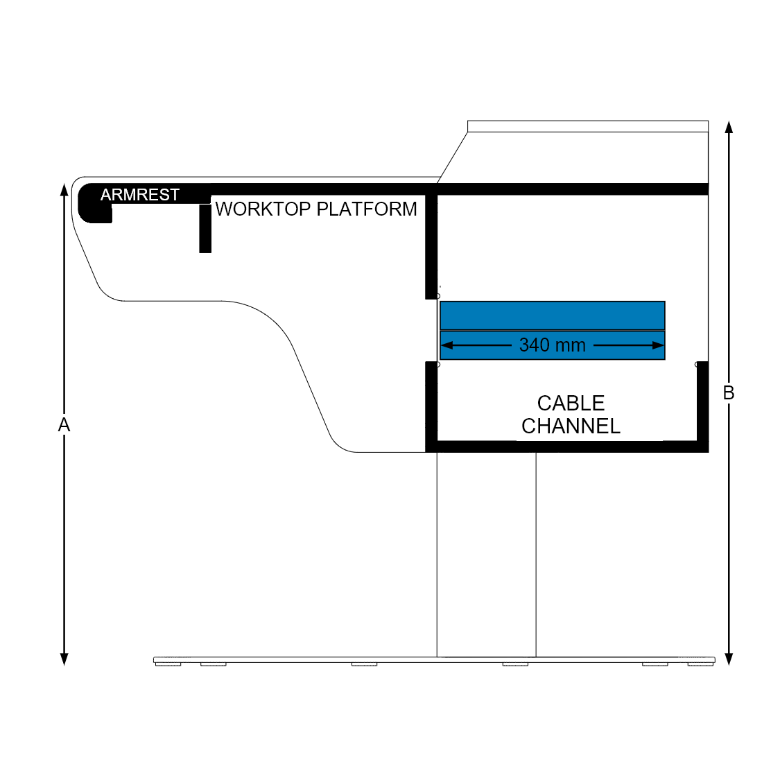 Technical dimension diagram Binary 422D, showing labeled parts including armrest, worktop platform, cable channel, and dimensions A and B.