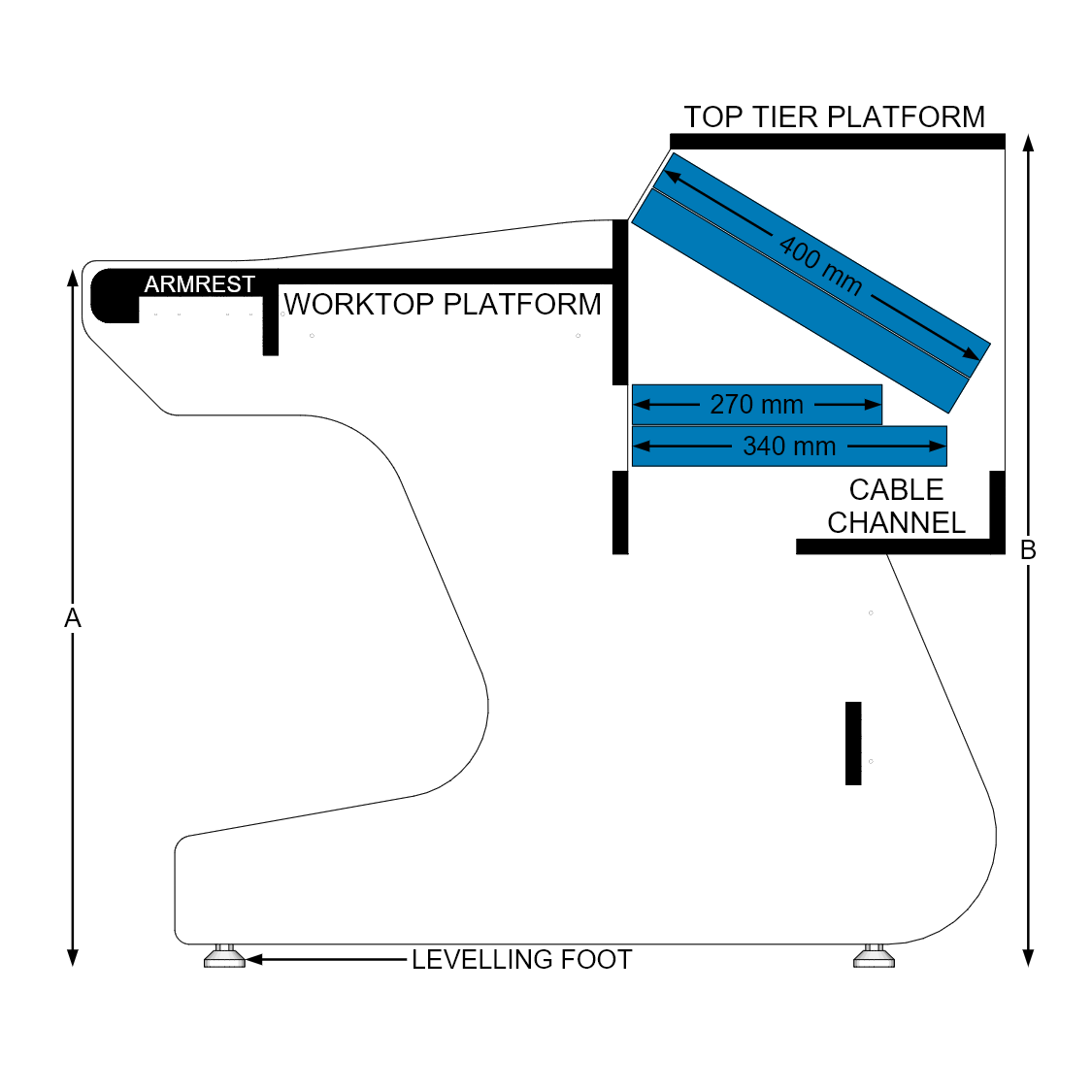 Technical dimension diagram of the Callisto 28 desk, showing labeled parts such as armrest, worktop platform, cable channel, leveling foot, top tier platform, and measurements in millimeters.