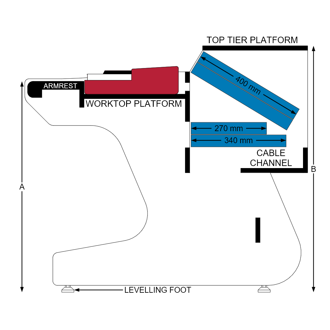 Technical dimension diagram of the Callisto 28 desk for keyboards, showing labeled parts such as armrest, worktop platform, cable channel, leveling foot, top tier platform, and measurements in millimeters.