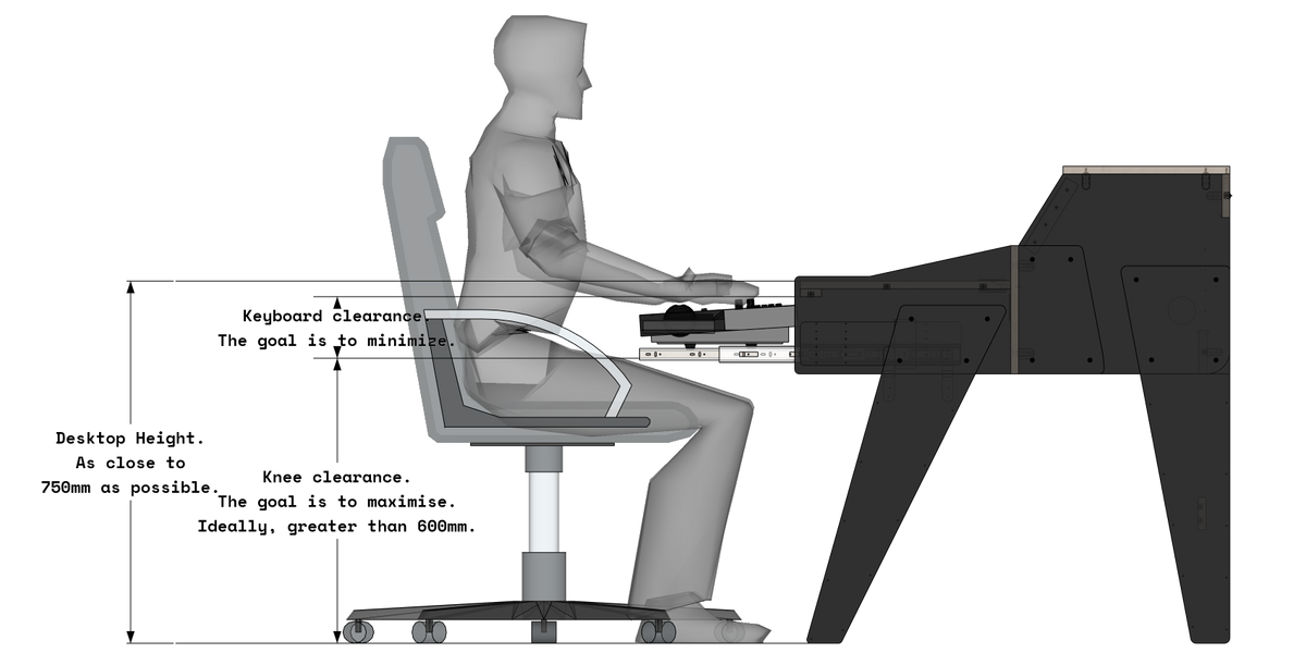 How to choose a studio desk for your keyboard instrument – Fusion ...